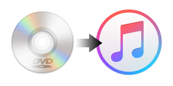 best app for ripping cds mac